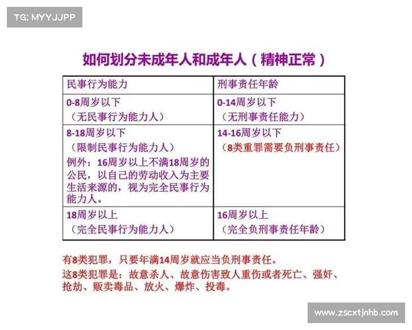 打球中犯规致人受伤,责任如何划分? 打球中犯规致人受伤,责任如何划分?